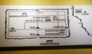 西安旅游群名称 西安旅游景点地图