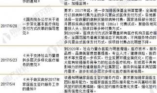 2024年新农合什么时候开始生效 2025新农合缴费价格