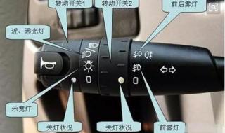 b2科三夜间灯光模拟考试 科目三灯光模拟考试